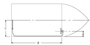 how to measure a steering cable for boat